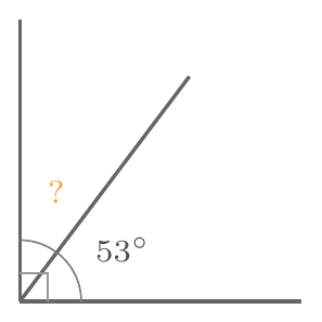 Figure de l'exercice