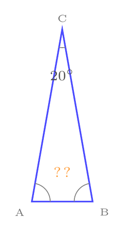 Figure de l'exercice