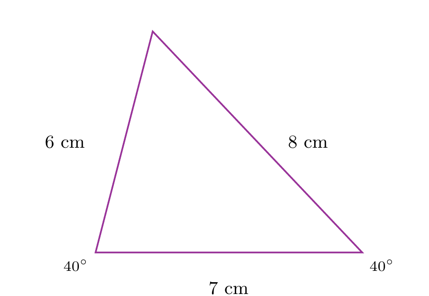 Figure de l'exercice