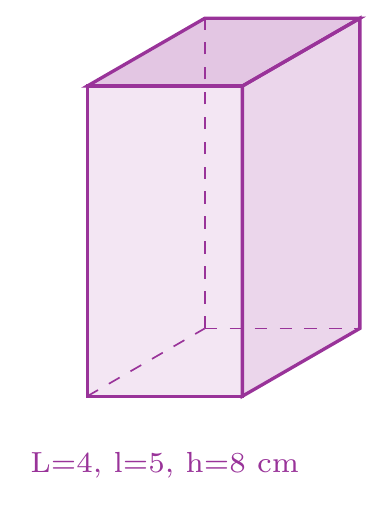 Figure de l'exercice