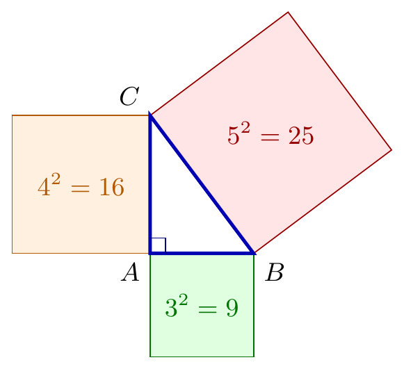 Figure géométrique
