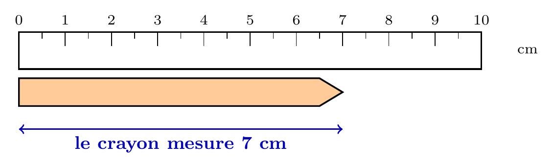 Figure géométrique