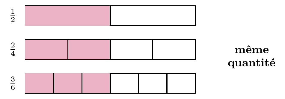 Figure géométrique