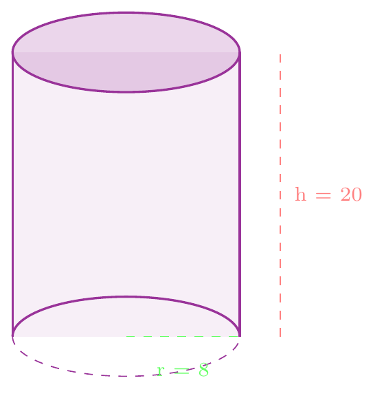 Figure de l'exercice