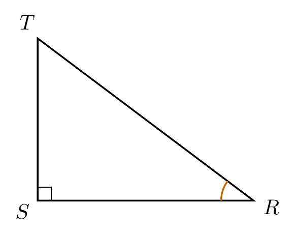 Figure de l'exercice