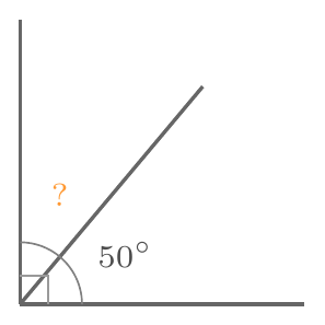 Figure de l'exercice