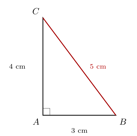 Figure de l'exercice