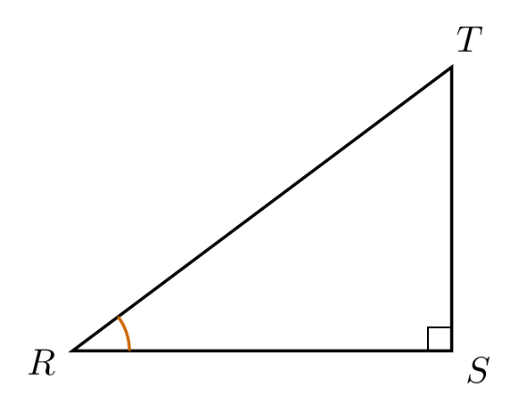 Figure de l'exercice
