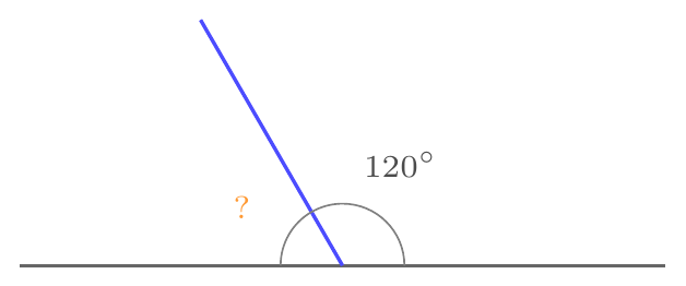 Figure de l'exercice