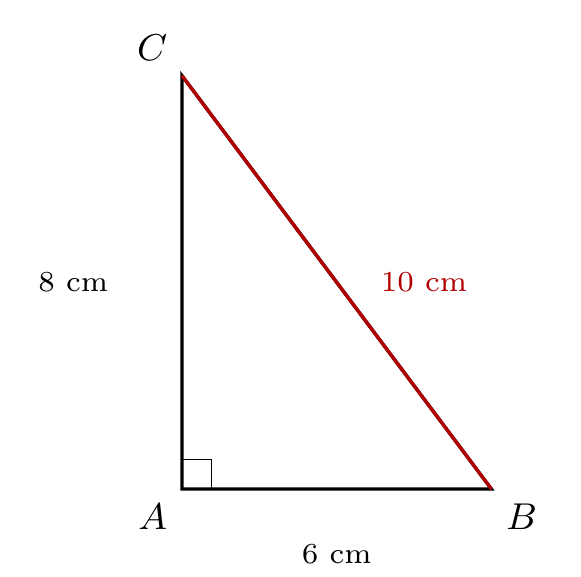 Figure de l'exercice
