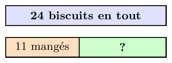 Figure géométrique
