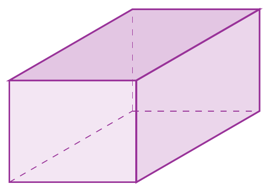 Figure de l'exercice