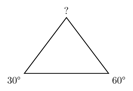 Figure de l'exercice