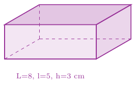 Figure de l'exercice