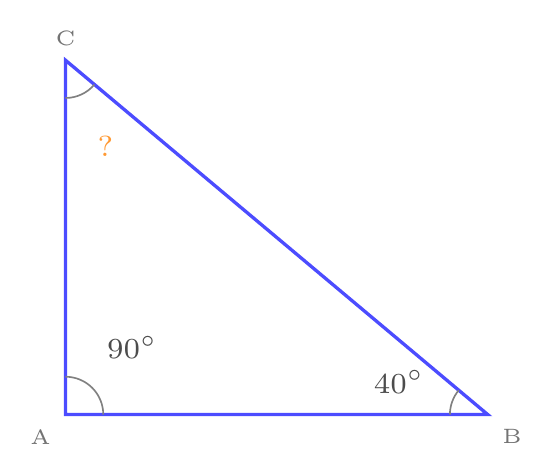 Figure de l'exercice