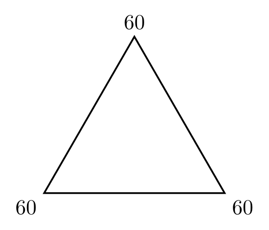 Figure de l'exercice