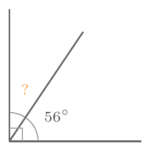 Figure de l'exercice