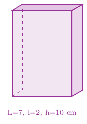 Figure de l'exercice