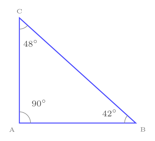 Figure de l'exercice