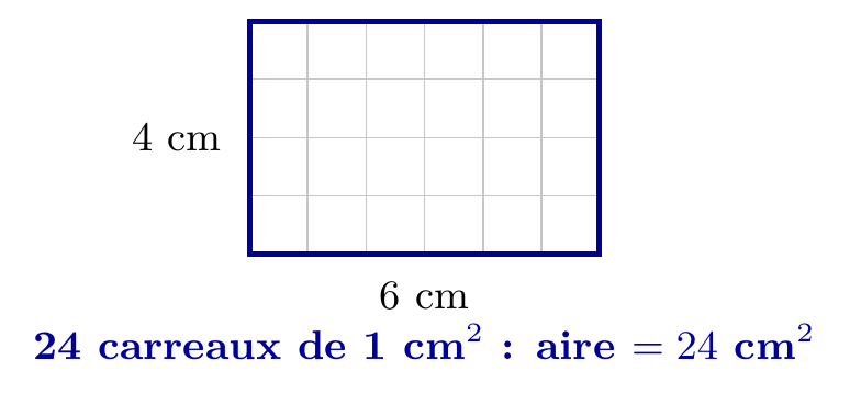 Figure géométrique