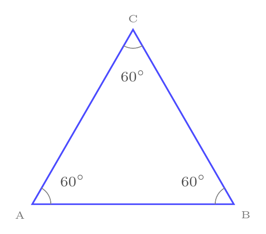 Figure de l'exercice