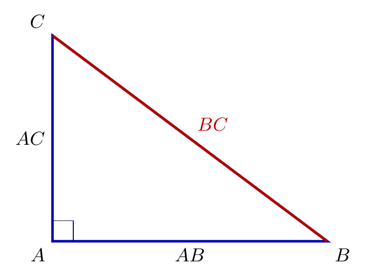 Figure géométrique