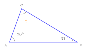 Figure de l'exercice
