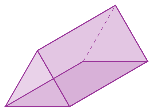 Figure de l'exercice